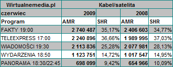 kabelagb