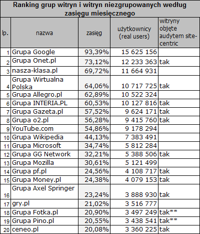 lipiec1pierwsze